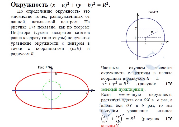 Подготовка по математике ЕГЭ базовый уровень