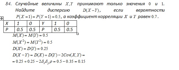 репетитор по теории вероятности